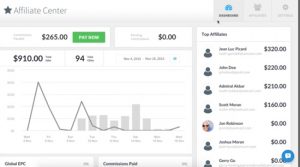 SamCart Review: Why You Need It To Launch Your Next Product