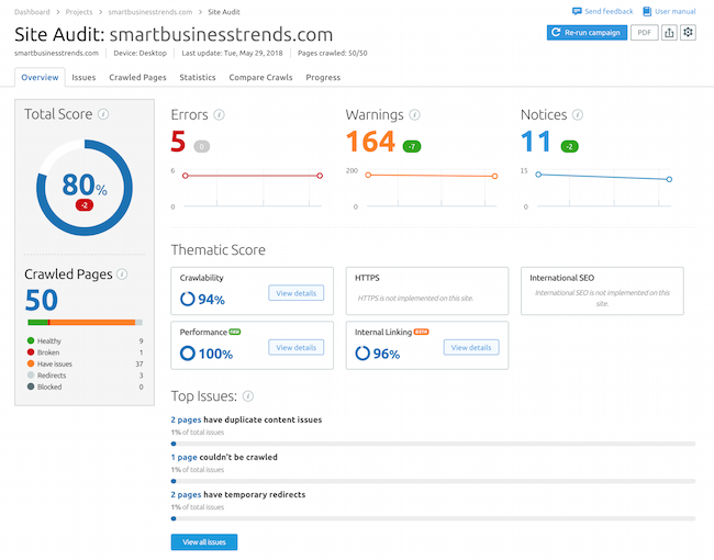 SEMRush Site Audit